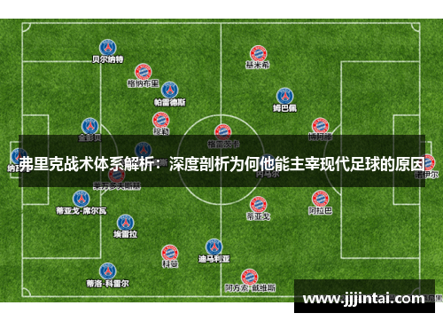 弗里克战术体系解析：深度剖析为何他能主宰现代足球的原因