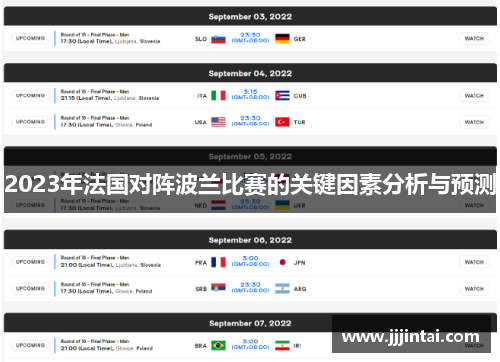 2023年法国对阵波兰比赛的关键因素分析与预测