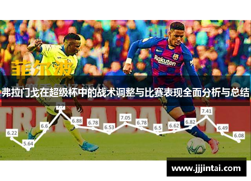 弗拉门戈在超级杯中的战术调整与比赛表现全面分析与总结