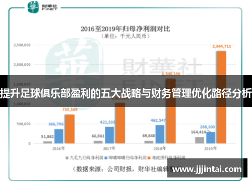 提升足球俱乐部盈利的五大战略与财务管理优化路径分析